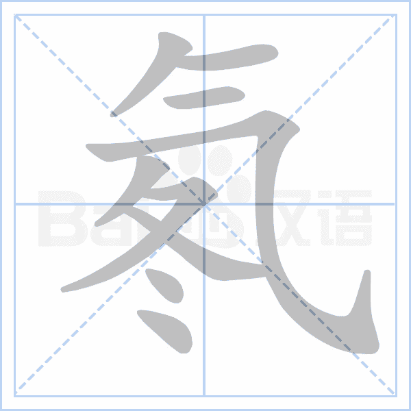 汉语字典 氡读音  dōnɡ ㄉㄨㄥˉ 部首 气 笔画数 9 五笔 rntu